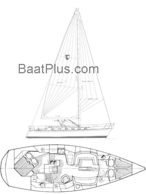 Tartan 4100 	Spesifikasjoner og anmeldelser